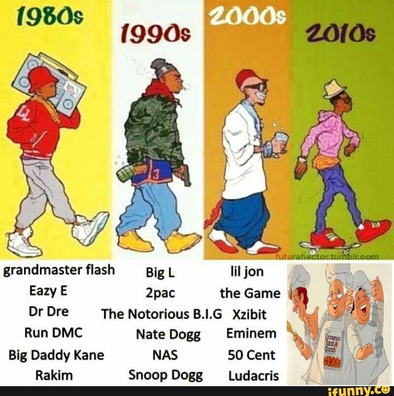 Grandmaster ﬂash Iil Jon Eazy E 2pac The Game 1 Dr Dre The Notorious B I G Leblt Run Dmc Nate Doss Eminem Blg Daddy Kane Nas 50 Cent Rakim Snoop Dogg Ludacris Ifunny