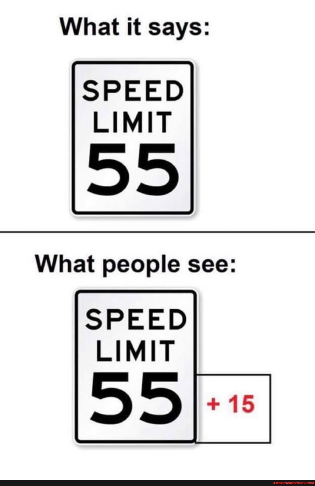 What it says:
SPEED LIMIT
What people see: