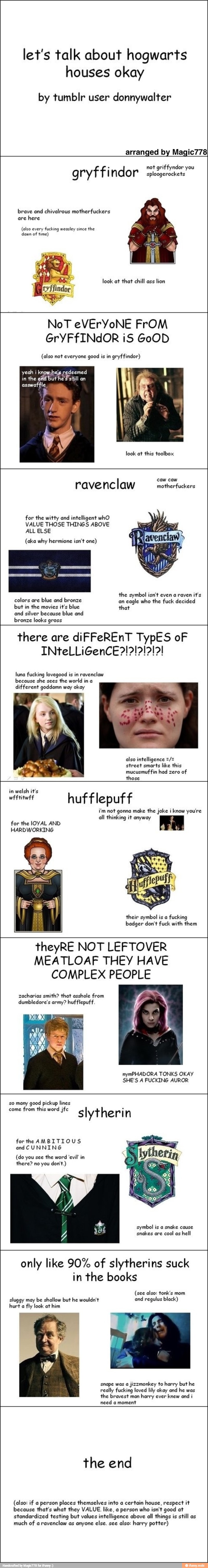 let's talk about hogwarts
houses okay
by tumblr user donnywalter
arranged by Magic778)
not griffyndor you gryffi ndor sploogerockets
brave and chivalrous motherfuckers
are
here
(also every
fucking weosley since the
dawn of time)
(also not everyone good is in gryffindor)