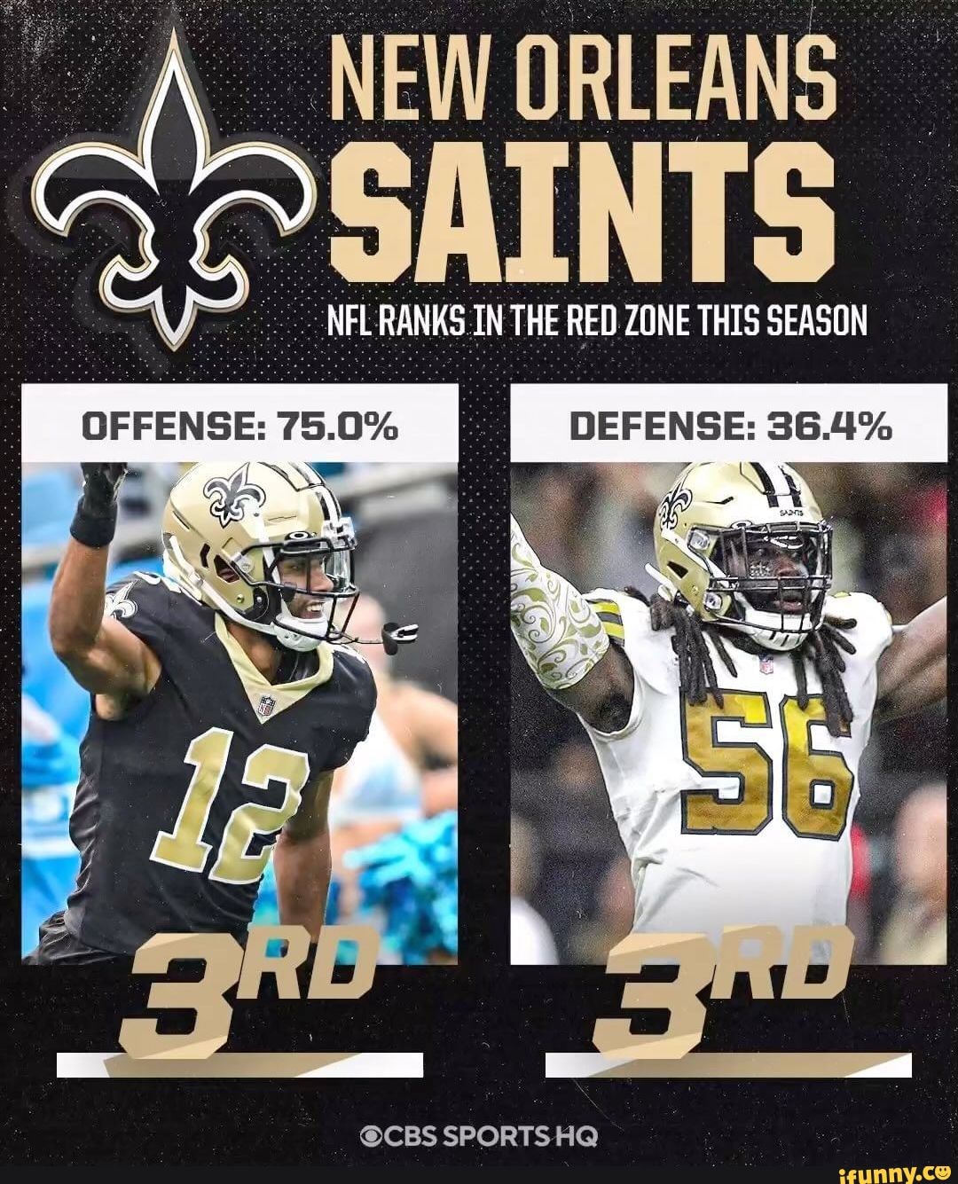 New Orleans Saints on CBS Sports