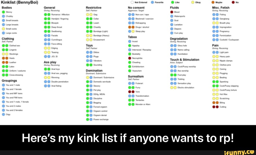 kink checklist with roleplay scenes excel