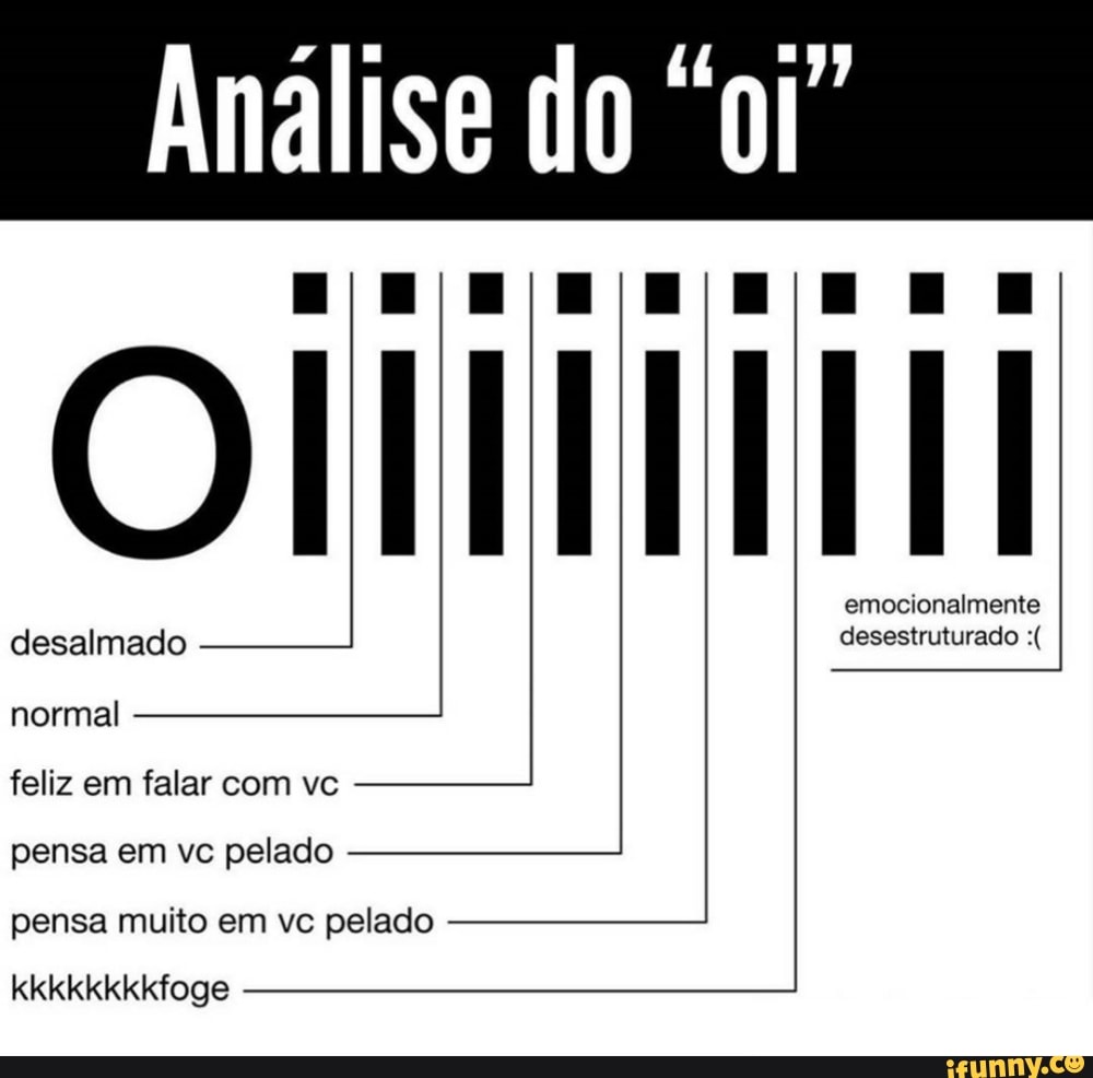 Análise do "oi"
desalmado normal
feliz em falar com vc
pensa muito em vc pelado
kkkkkkkkfoge
emocionalmente desestruturado