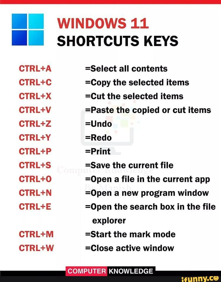 WINDows 11 SHORTCUTS KEYS =Select all contents =Copy the selected items ...