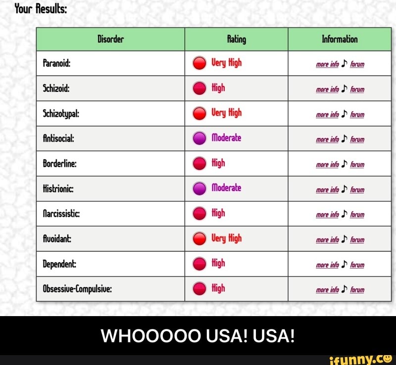 WHOOOOO USA! USA! - WHOOOOO USA! USA!