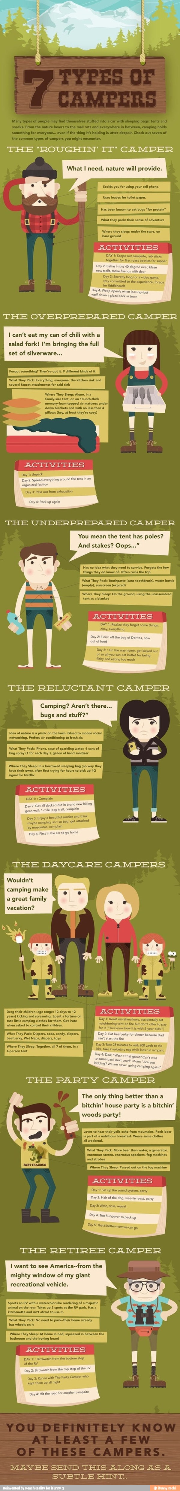 THE "ROUGHIN' IT" CAMPER
DAY 1: Scope out campsite, rub sticks
THE OVERPREPARED CAMPER
I can't eat my can of chili with a
salad fork! I'm bringing the full