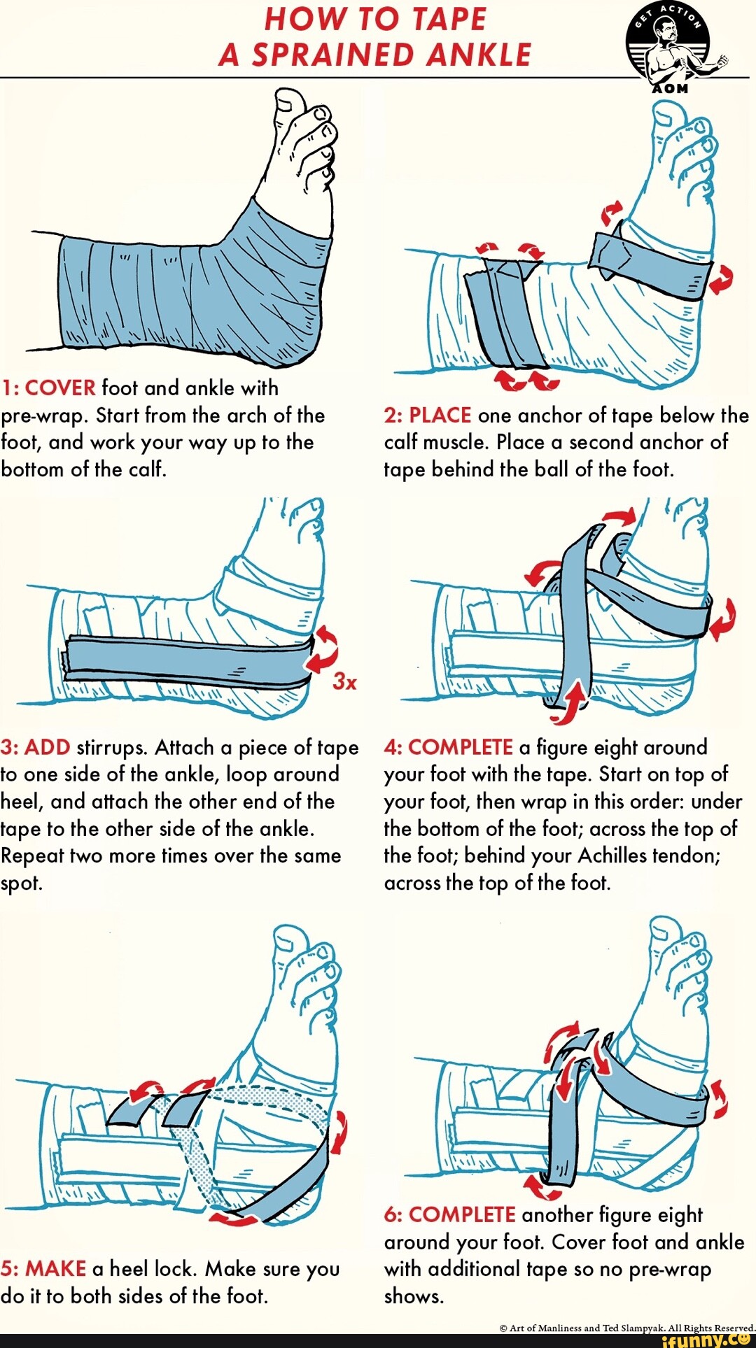 HOW TO TAPE A SPRAINED ANKLE 1: COVER foot and ankle with pre-wrap ...