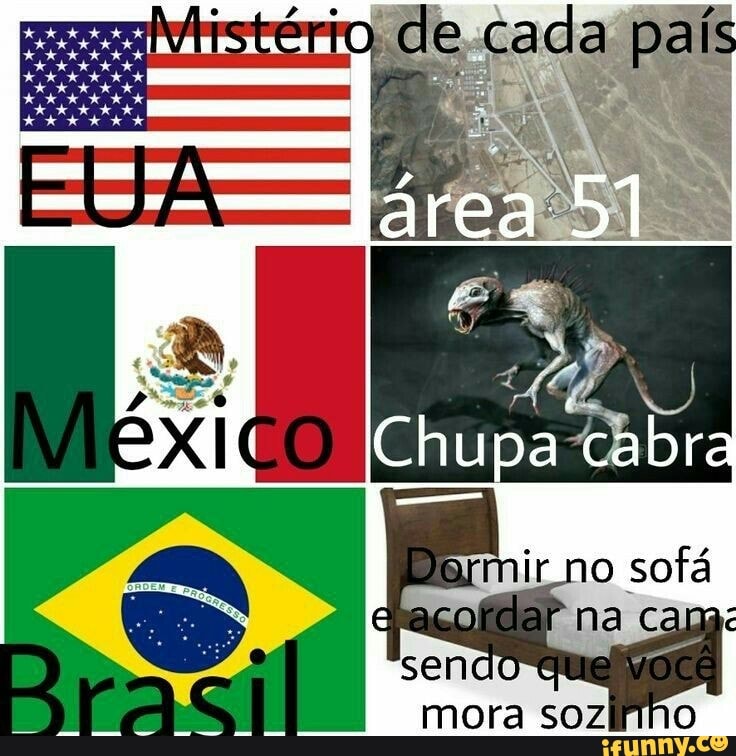 rdap na endo-que você
mora Sozinho