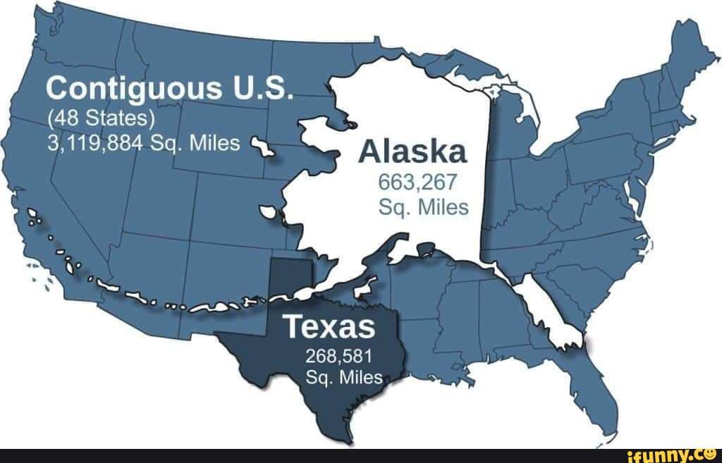Contiguous U.S. (48 States) 3,119,884 Sq. Miles Alaska 663,267 Sq