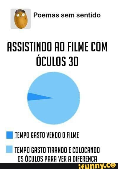 Ê Poemas sem sentido
ASSISTINDO RO FILME COM
OCULOS 30
BB TEMPO GASTO VENDO O FILME
TEMPO GASTO TIRANDO E COLOCANDO
OS ÓCULOS PARA VER A DIFERENÇA