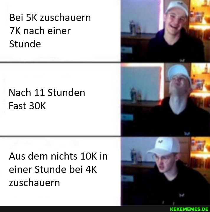Bei zuschauern nach einer
Stunde
Nach 11 Stunden
Fast
Aus dem nichts in einer Stunde bei zuschauern