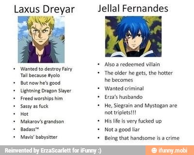 Laxus Dreyar
Wanted to destroy ary
Lighting Dragon Slayer
aro ear}
The older he gets, the hotter
Wantedcriminal