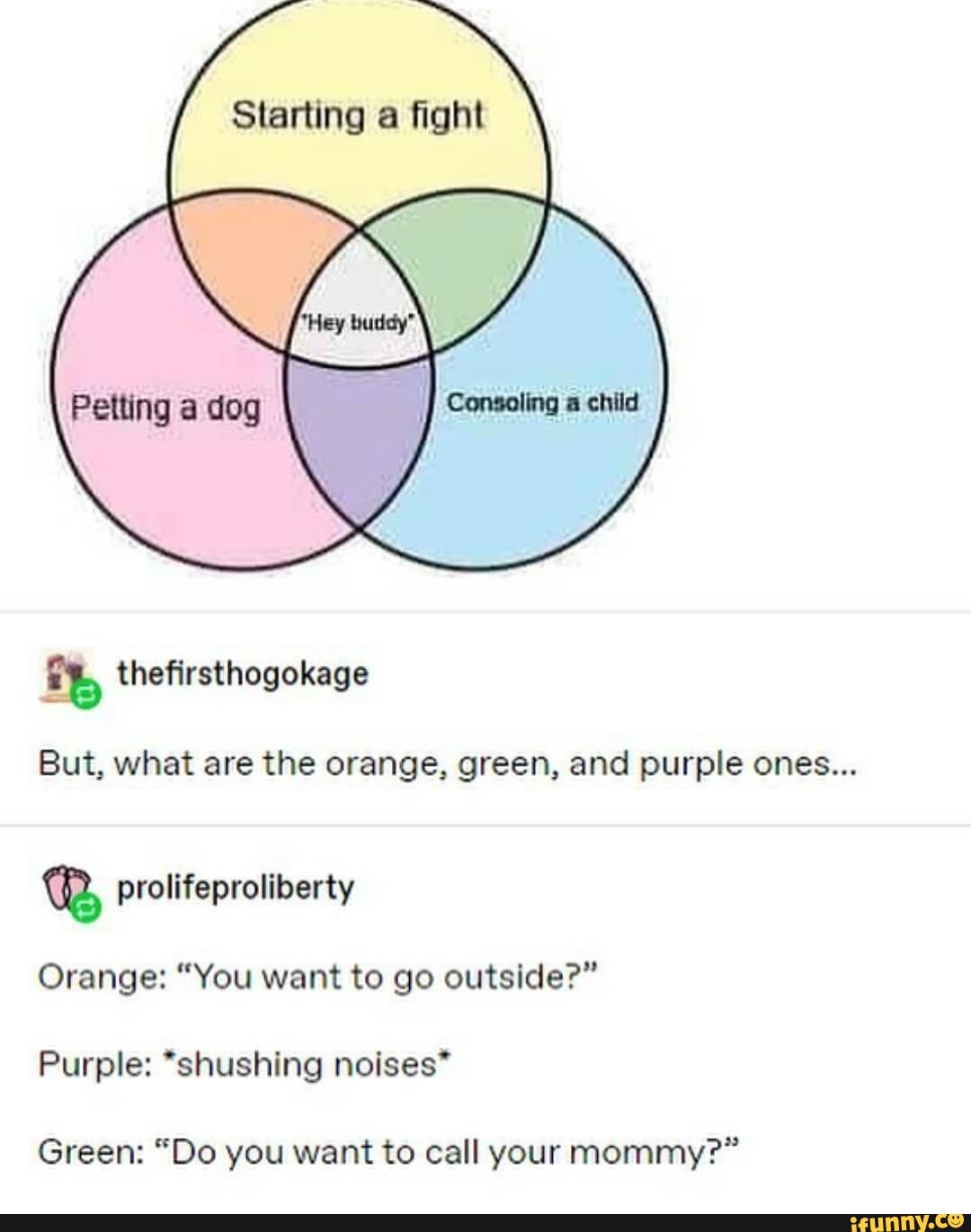 Starting a fight
Consoling a child
Petting a dog
a%, thefirsthogokage
But, what are the orange, green, and purple ones...
prolifeproliberty
Orange: "You want to go outside?"
Purple: *shushing noises*
Green: "Do you want to call your mommy?"