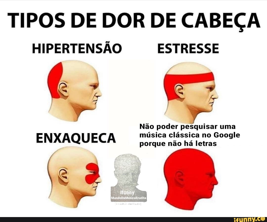 TIPOS DE DOR DE CABEÇA
HIPERTENSÃO ESTRESSE
Não poder pesquisar uma