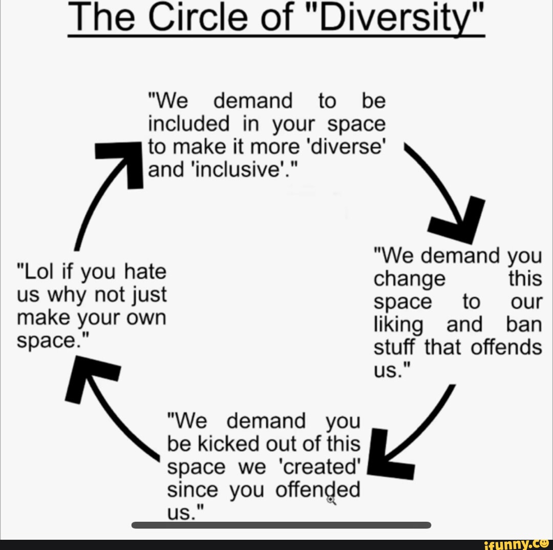 https://img.ifunny.co/images/b6dce033728abcd42a86924dc0b4da88bf20aeb50cbb005f2f77632f19e6ea4a_1.jpg