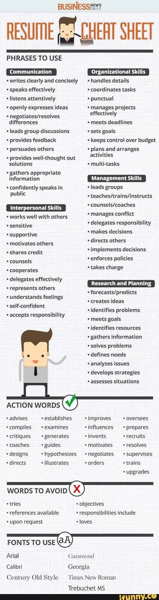 BUSINESS" RESUME CHEAT SHEET PHRASES TO USE writes clearly and