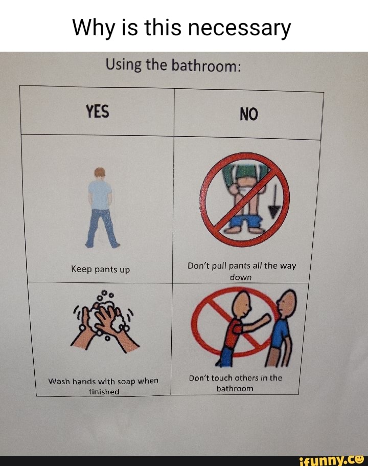 Why is this necessary Using the bathroom YES NO Don't pull pants all the way IN Keep pants