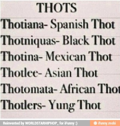 Thot in spanish