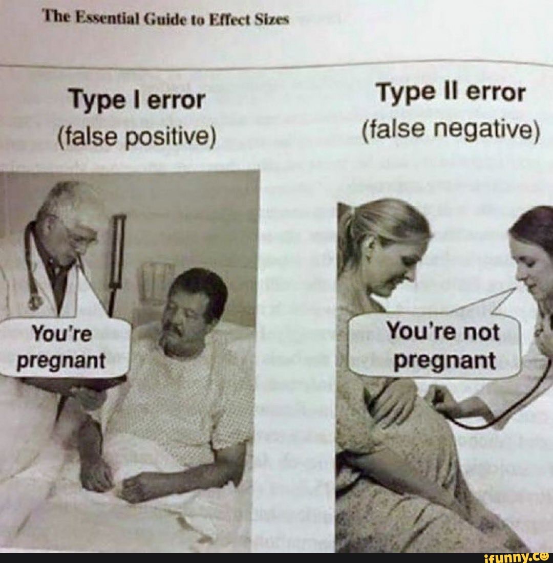 Type 1 error type 2 error. Positive negative. False ошибка. Equal error rate. False ошибка.