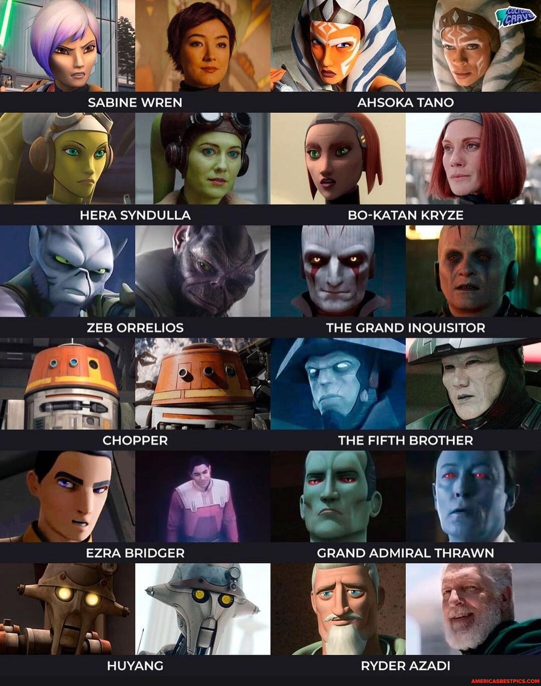 Animated characters compared to live action Credit @culturecrave # ...