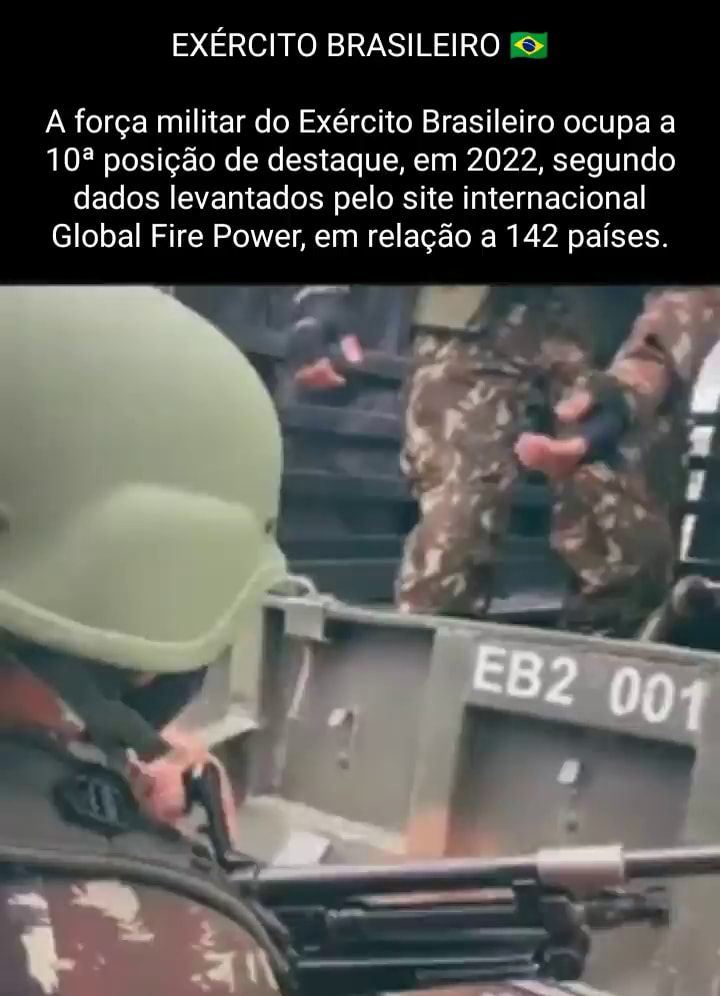 Exército Brasileiro ocupa 10ª posição em ranking internacional - Brasil