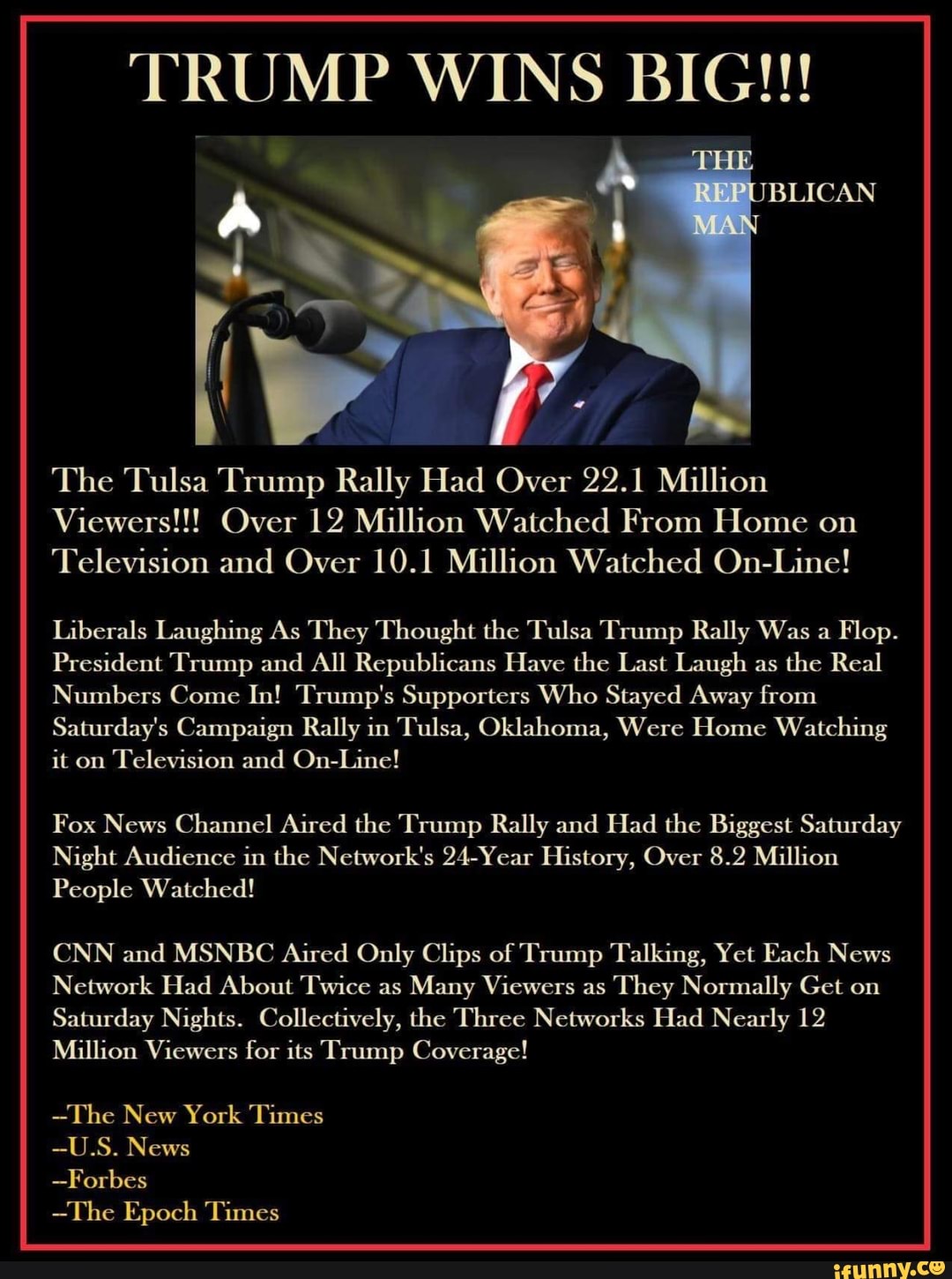 TRUMP WINS BIG!!!
The Tulsa Trump Rally Had Over 22.1 Million
Viewers!!! Over 12 Million Watched From Home on
Television and Over 10.1 Million Watched On-Line!
Liberals Laughing As They Thought the Tulsa Trump Rally Was a
Flop.
President Trump and All Republicans Have the Last Laugh as
the Real
Numbers Come In! Trump's Supporters Who Stayed Away from
Saturday's Campaign Rally in Tulsa, Oklahoma, Were Home Watching
it on
Television and On-Line!
Fox News Channel Aired the Trump Rally and Had the Biggest Saturday
Night Audience in the Network's 24-Year History, Over 8.2 Million
People Watched!
CNN and MSNBC Aired Only Clips of Trump Talking, Yet Each News
Network Had About Twice as
Many Viewers as
They Normally Get on
Saturday Nights. Collectively, the Three Networks Had Nearly 12
Million Viewers for its Trump Coverage!
~The New York Times
-Forbes
-The Epoch Times