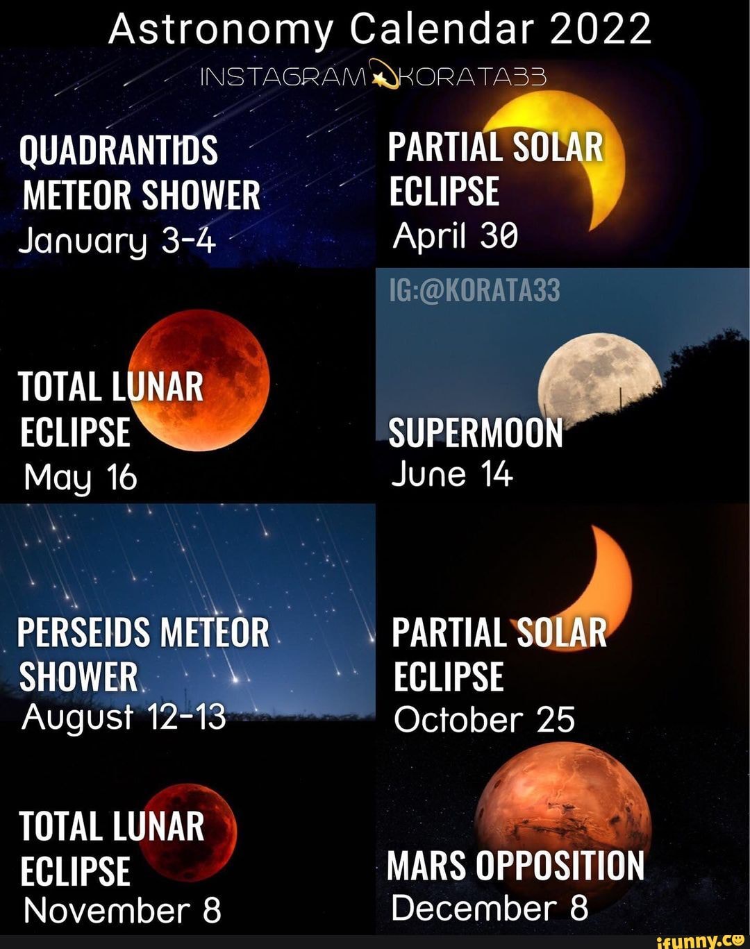 Astronomy Calendar 2022 INSTAGRAM QKORATA33 QUADRANTIDS PARTIAL S ...