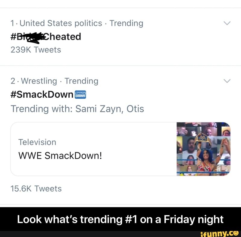 1- United States politics - Trending
heated
239K Tweets
2- Wrestling - Trending
#SmackDown&
Trending with: Sami Zayn, Otis
Television
WWE SmackDown!
15.6K Tweets
Look what's trending #1 on a Friday night - Look what’s trending #1 on a Friday night