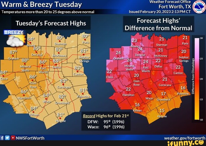 Weather Forecast Ofrice Warm & Breezy Tuesday Fort Worth, TX