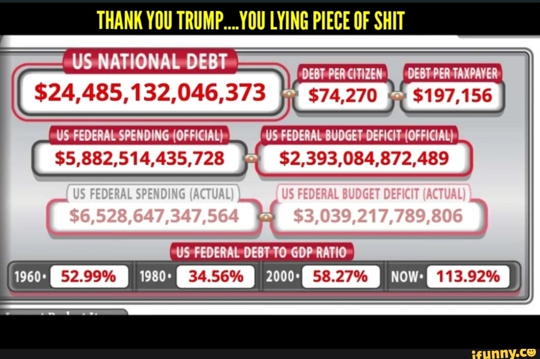 THANK YOU TRUMP.... YOU LYING PIECE OF SHIT
$74,270 $197,156
