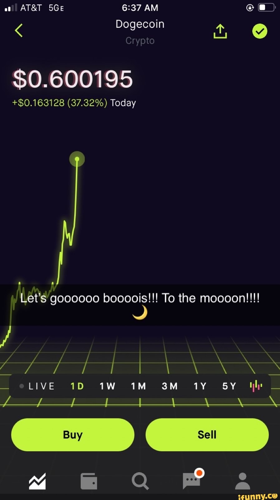 AM
Dogecoin
$0.600195
+$0.163128 (37.32%) Today
Let's goooooo boooois!!! To the moooon!!!!
SY
IVE