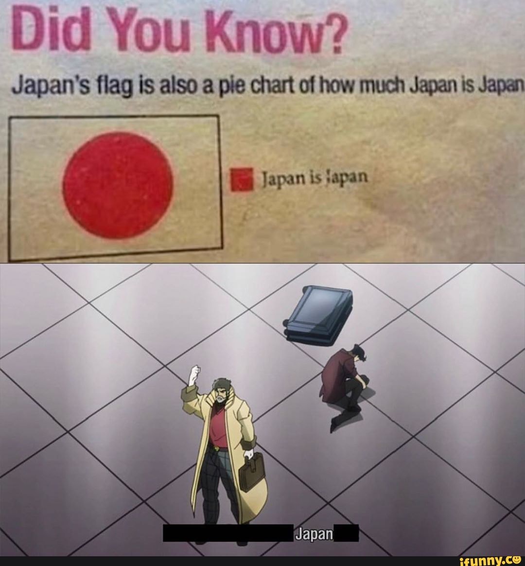 Did You Know? Japan's flag is also a pie chart of how much Japan is