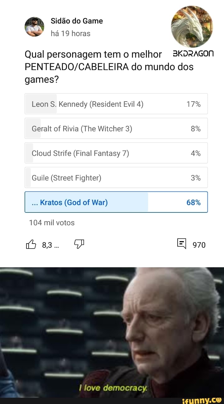 Sidão do Game há 19 horas
Qual personagem tem o melhor 3kKDRAGON
do mundo dos games?
Leon Kennedy (Resident Evil 4) 17%
Geralt of Rivia (The Witcher 3) 8%
Cloud Strife (Final Fantasy 7) 4%
Guile (Street Fighter)
Kratos (God of War) 68%
104 mil votos
970
love democracy.