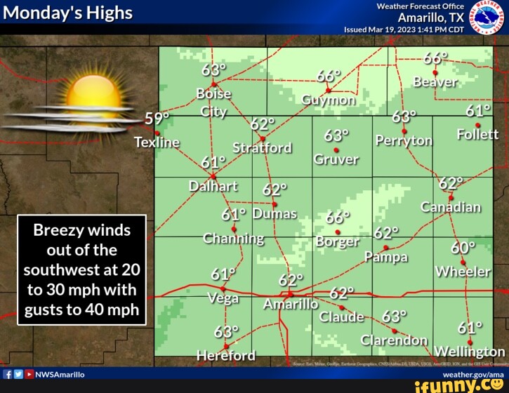 Monday's Highs Breezy winds out of the southwest at 20 to 30 mph with
