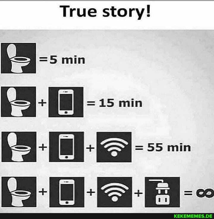 True story!
min
-[al- 15 min
L3-tel I= 55 min