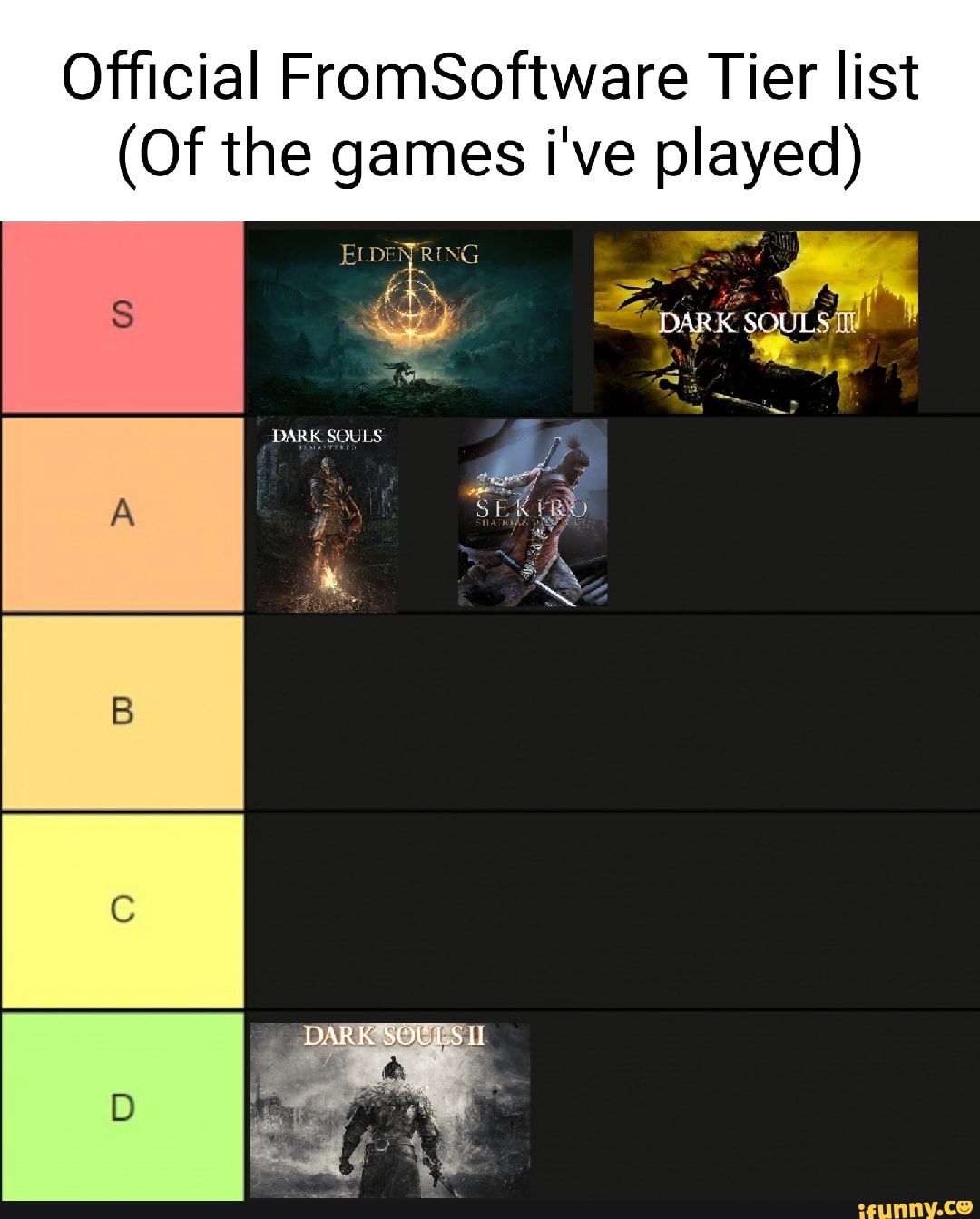 official-fromsoftware-tier-list-of-the-games-i-ve-played-dark-souls