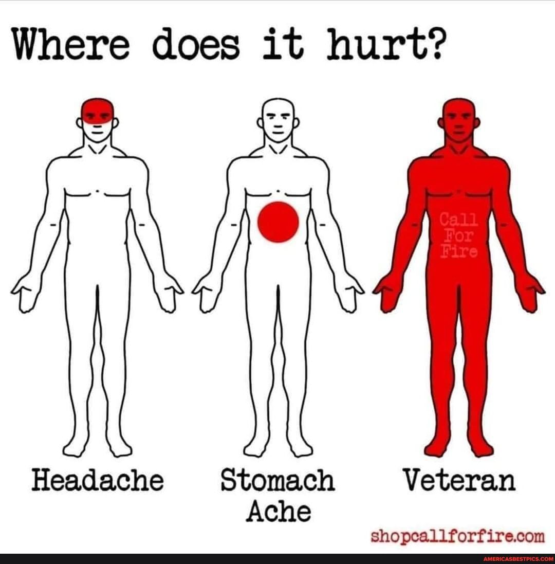 Where does it hurt?
Headache Stomach Veteran
Ache