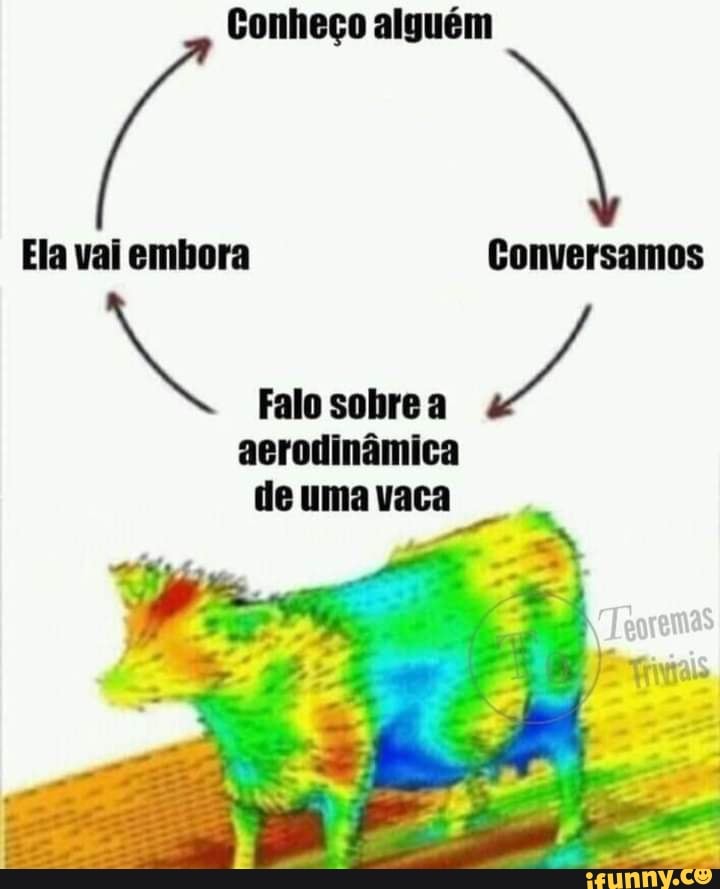 Conheço alguém