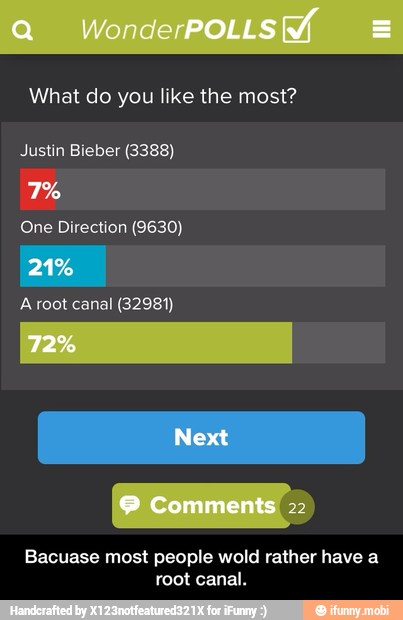 What do you like the most?
Justin Bieber (3388)
One Direction (9630)
A root canal (32981) - Bacuase most people wold rather have a root canal.