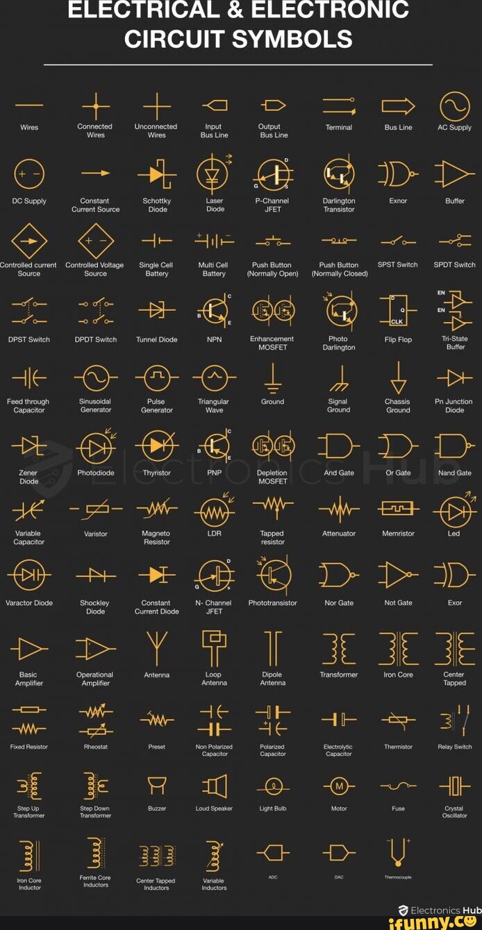 ELECTRICAL & ELECTRONIC CIRCUIT SYMBOLS = reer & il EE de @LS PST ...