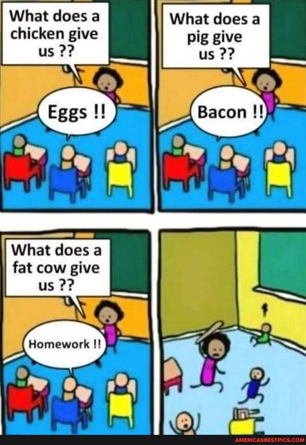 What does a What does a chicken give pig give us s??
Bacon
What does a
fat cow give
us