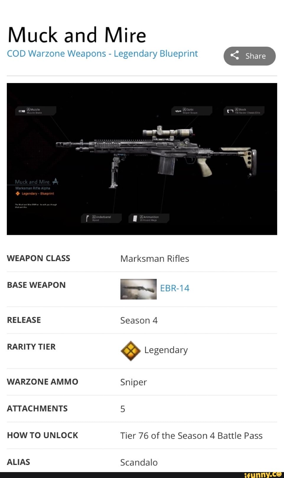 Muck and Mire COD Warzone Weapons Legendary Blueprint WEAPON CLASS