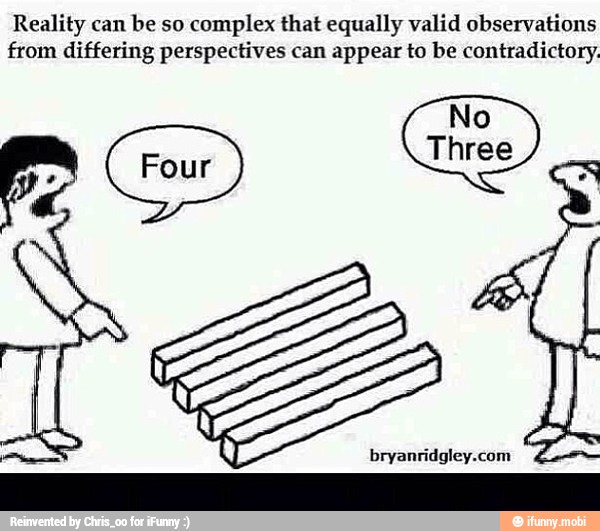 Reality can be so complex that equally valid observations from ...