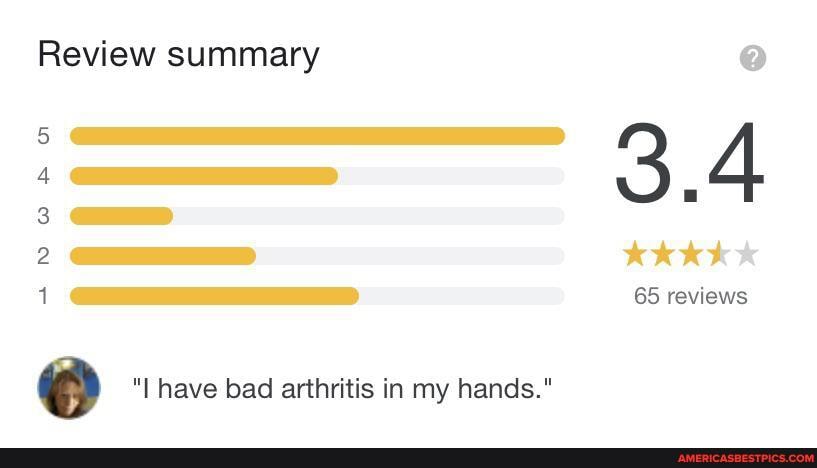 Review summary
3.4
KKK K
65 reviews
NOR
"I have bad arthritis in my hands."