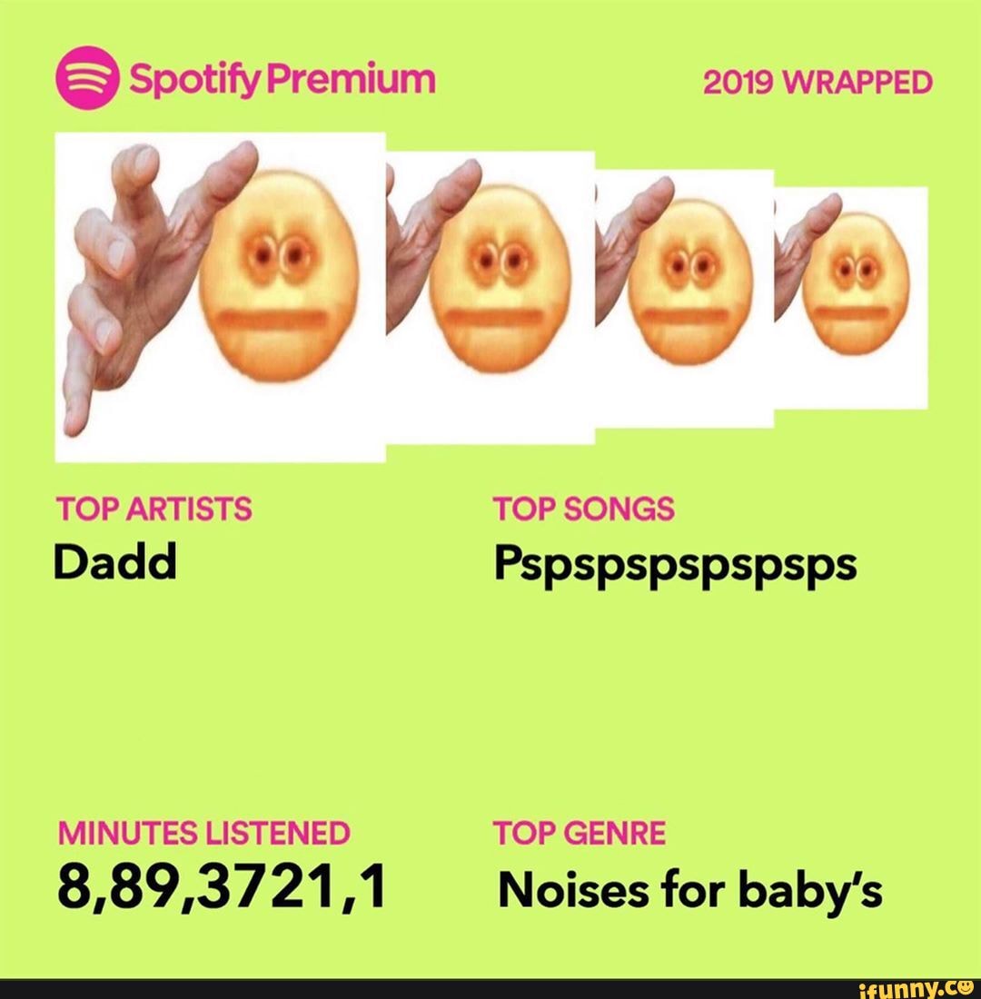 Spotify Premium 2019 WRAPPED TOP ARTISTS TOP SONGS Dadd ...