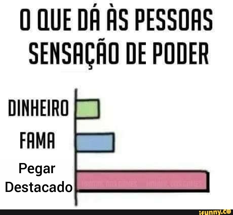 QUE DA AS PESSOAS SENSAÇÃO DE PODER
DINHEIRO FAMA
Pegar
Destacado