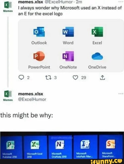 Onedrive memes. Best Collection of funny Onedrive pictures on iFunny