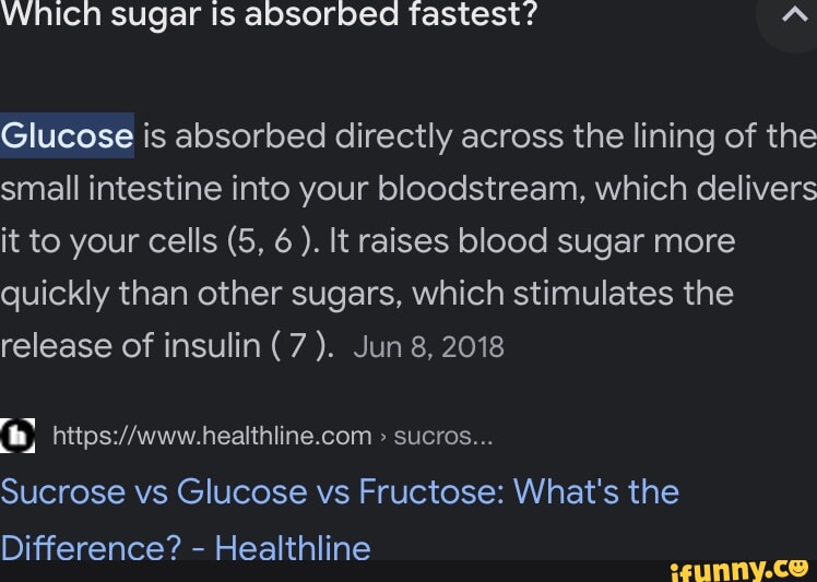 Which sugar Is absorbed fastest? Glucose is absorbed directly across