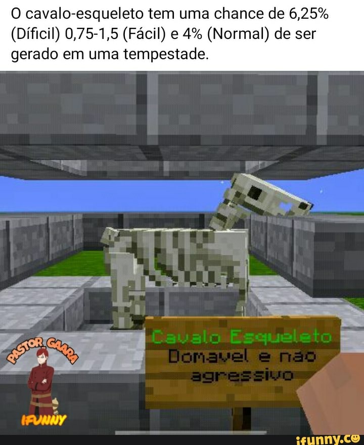 O cavalo-esqueleto tem uma chance de 6,25%
(Diricil) 0,75-1,5 (Fácil) e 4% (Normal) de ser gerado em uma tempestade.
Lomenel não
- -