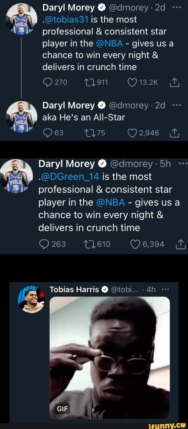 Daryl Morey @dmorey-
.@tobias31 is the most professional & consistent star player in the @NBA - gives us a chance to win every night & delivers in crunch time
Daryl Morey @ @dmorey-2d aka He's an All-Star
O2sa6
Daryl Morey @dmorey
.@DGreen_14 is the most
professional & consistent star player in the @NBA - gives us a chance to win every night & delivers in crunch time
263 1610
Tobias Harris @ @tobi... -