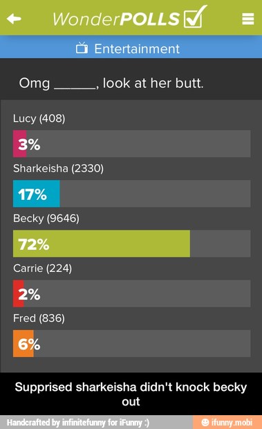 Omg
look at her butt.
Lucy (408)
Sharkeisha (2330)
Becky (9646)
Carrie (224)
Fred (836)
Supprised sharkeisha didn't knock becky
out - Supprised sharkeisha didn't knock becky out